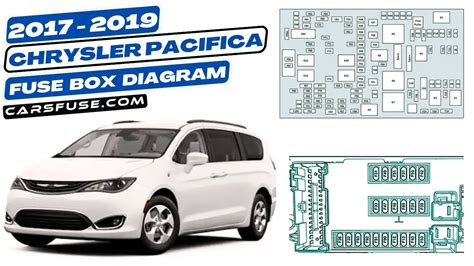 pacifica fuse diagram